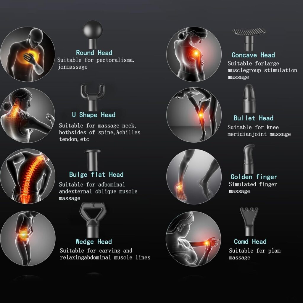 Overview of massage heads and their applications